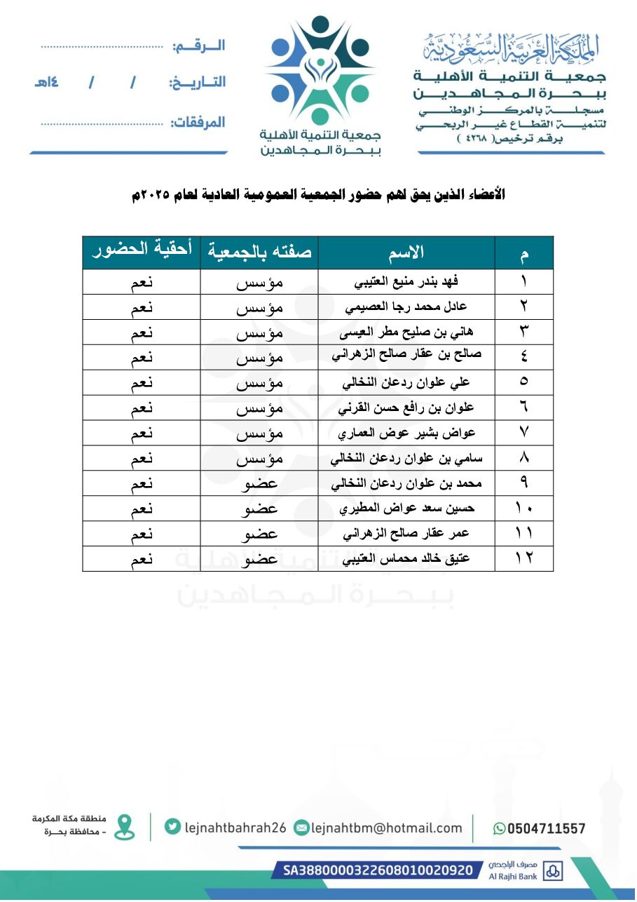 الذين يحق لهم الحضور للاجتماع
